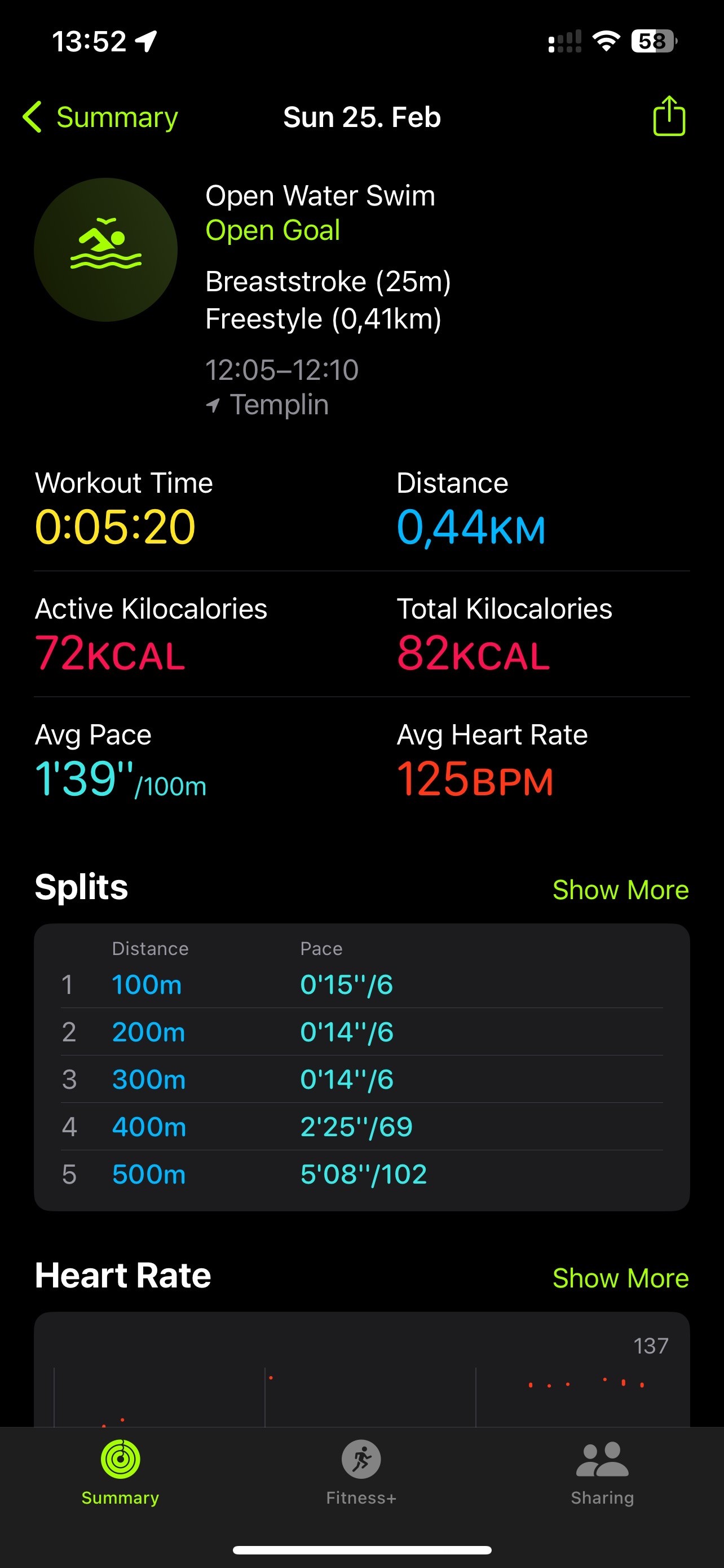 Der Screenshot der Fitness-App zeigt die Zusammenfassung einer Freiwasser-Schwimmeinheit mit Details wie Trainingszeit, Distanz, Kalorienverbrauch, Durchschnittsgeschwindigkeit, Herzfrequenz und Splits für verschiedene Distanzen.